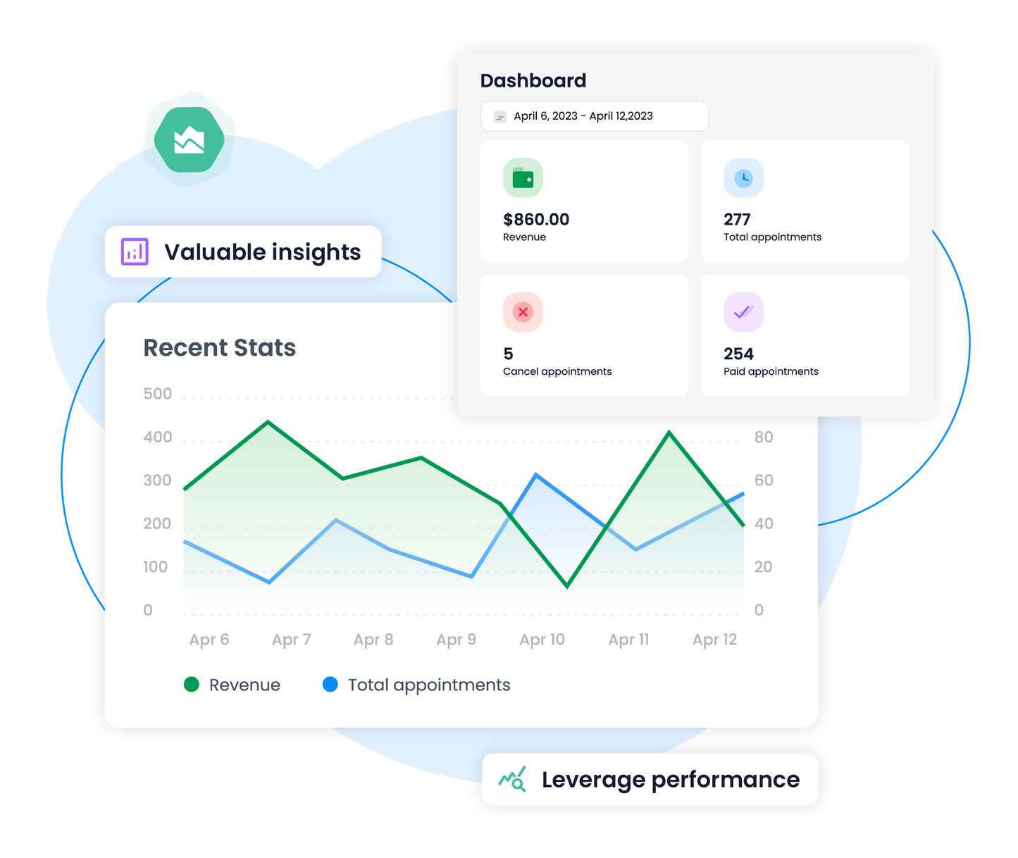 Cleaning Appointment